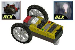Buy MR_RCX pack